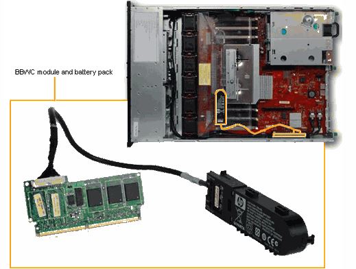 Acer HS-USB NMEA 339F (COM14) Driver Download